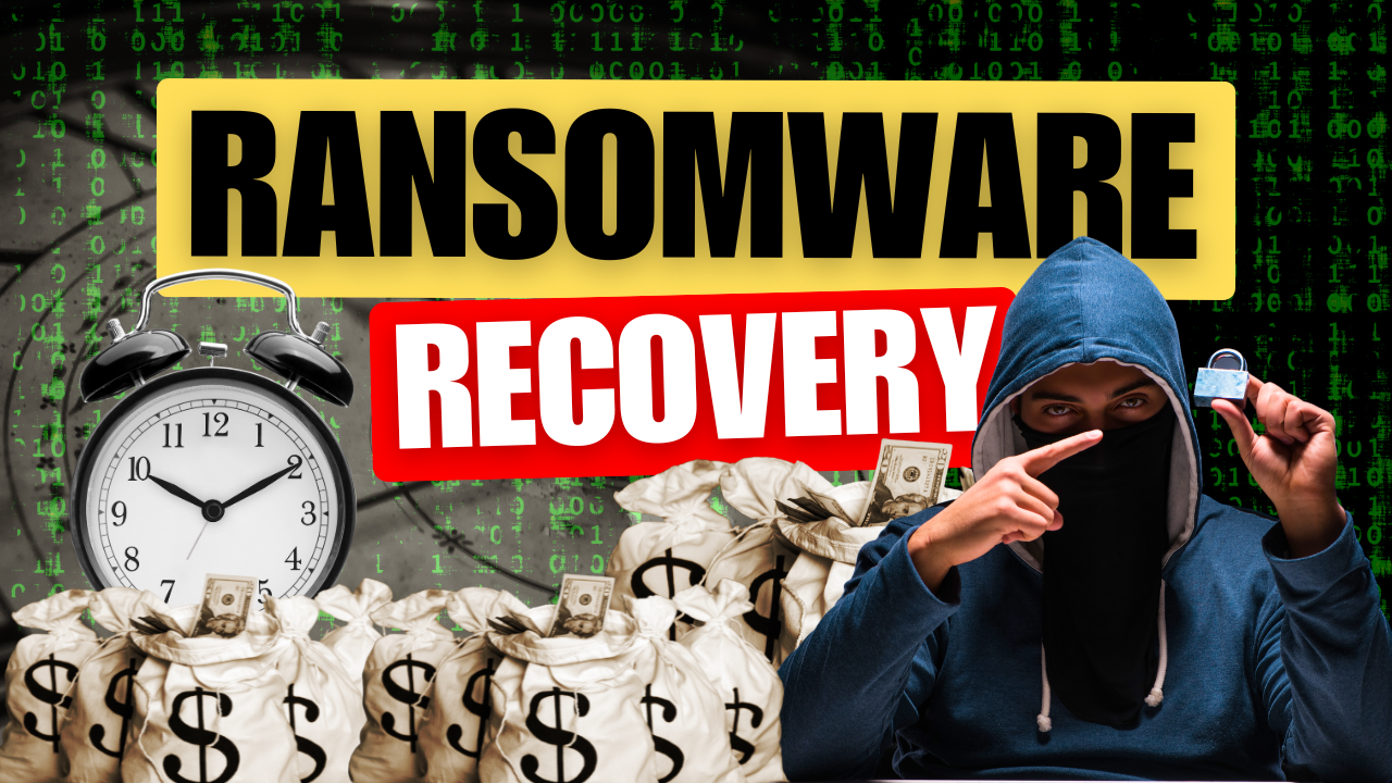 ransomware recovery time